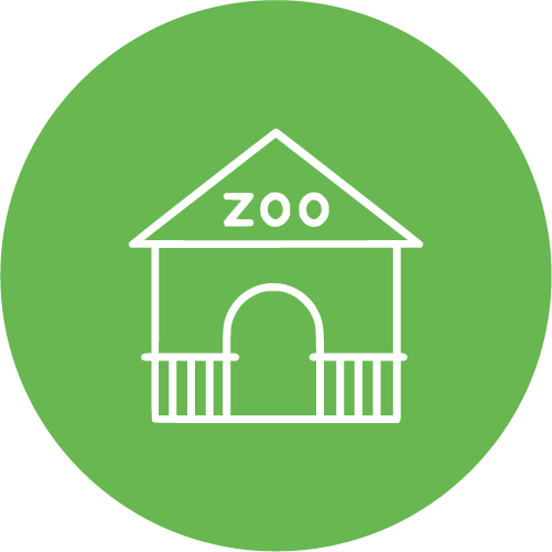 zoos e aquários